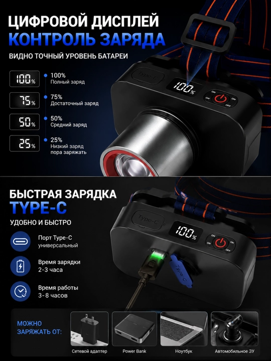 Peshona fonari, akkumulyatorli, LED, zaryadlovchi
