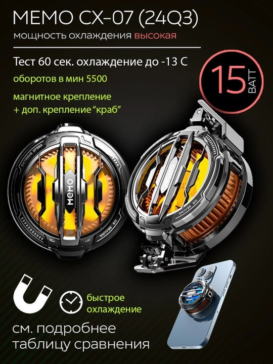 Охладитель MEMO для смартфонов. Максимальное охлаждение при игре в PUBG, Call of Duty