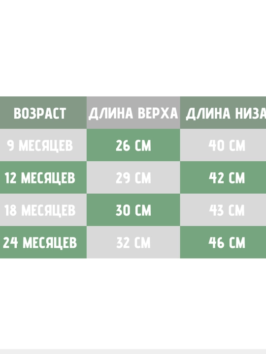 Ikki qismli to‘plam, 9 oylikdan 2 yoshgacha bo‘lgan qizlar uchun kostyumcha