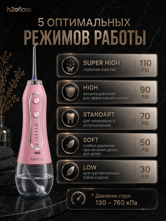 Ирригатор H2OFloss портативный, 5 режимов, 8 насадок, комплексный уход за зубами и деснами