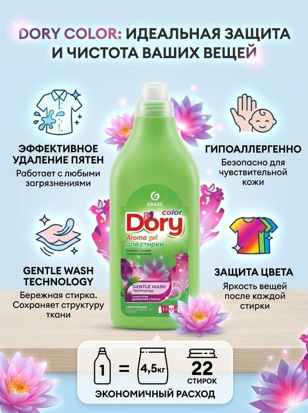 Гель для стирки белья