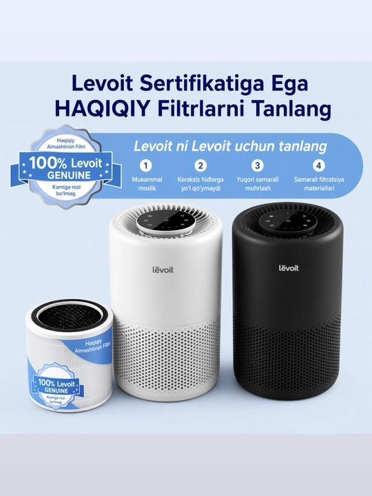 LEVOIT Core 200 RF havo tozalagich filtri (Core 200S uchun)
