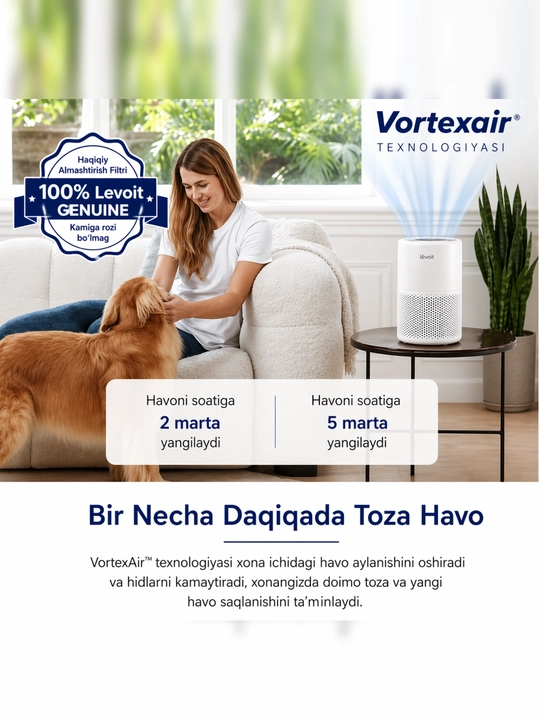 LEVOIT Core 200 RF havo tozalagich filtri (Core 200S uchun)