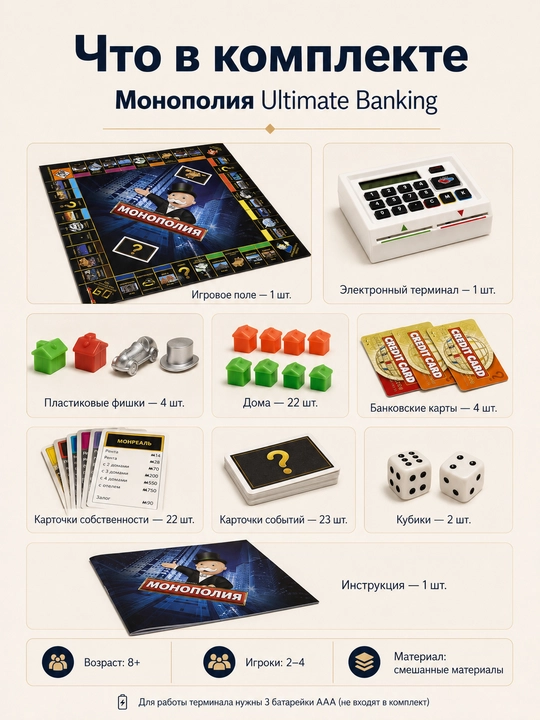 Monopoliya stol oʻyini