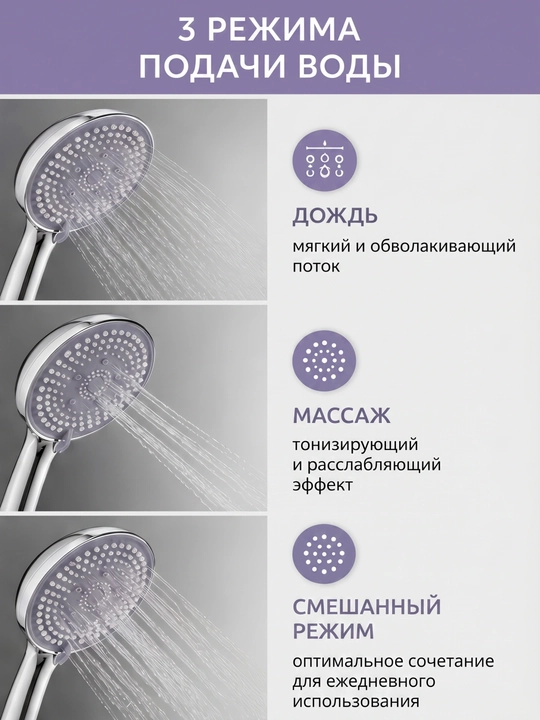 120 mm li, 3 rejimli, silikon forsunkali, xromlangan qoplamali dush quygich