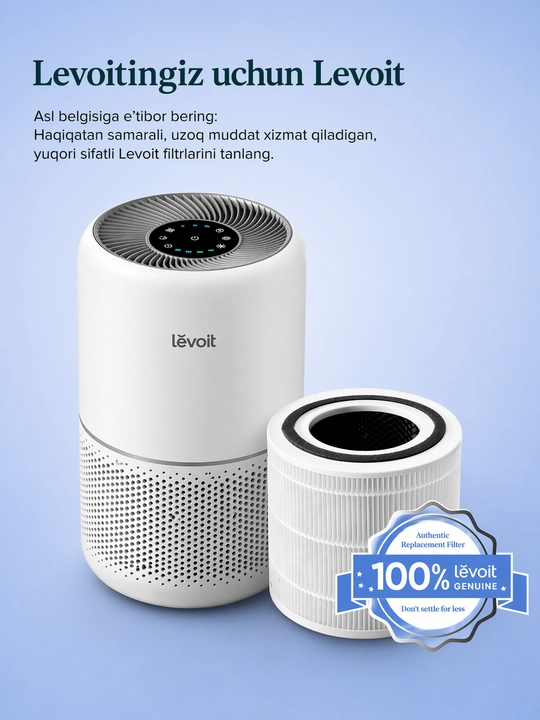 Сменный фильтр LEVOIT Core 300S RF для очистителя воздуха