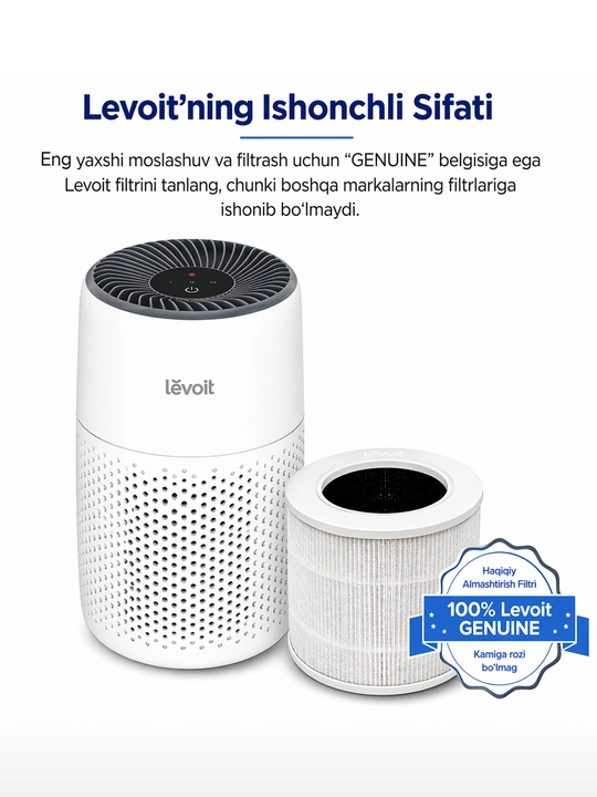 Сменный фильтр LEVOIT Core Mini RF для очистителя воздуха