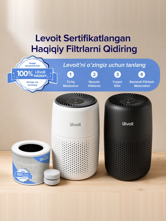 Сменный фильтр LEVOIT Core Mini RF для очистителя воздуха