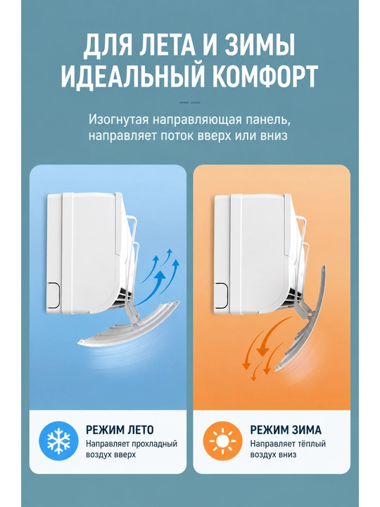 Экран дефлектор для кондиционера, универсальный