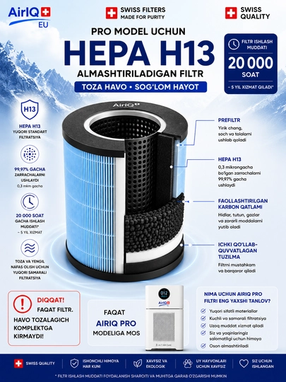 AirIQ Pro Сменный HEPA H13 фильтр для очистителя воздуха, ресурс 20 000 часов Air IQ Air