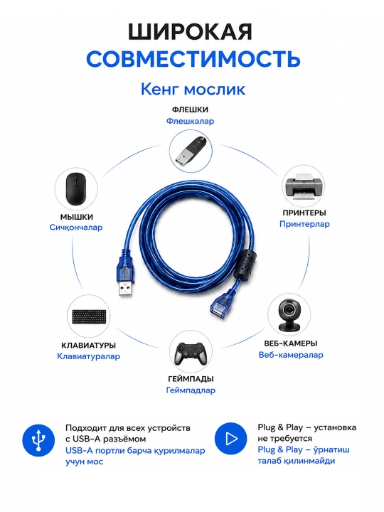 Удлинитель USB хаб для флешек, подключения различного питания, удлинитель 3м