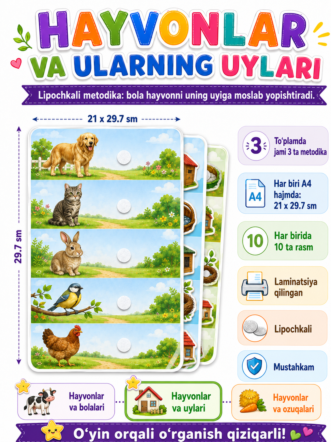 Hayvonlar va ularning bolalari, uyi va ozuqalari metodikasi