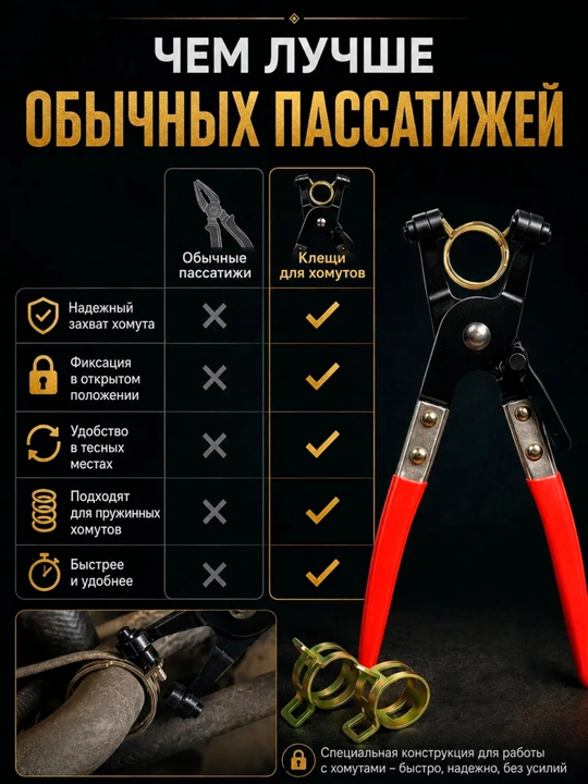 Клещи для пружинных самозажимных хомутов