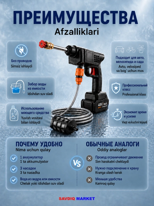 Avtomobil uchun yuqori bosimli akkumulyatorli yuvish moslamasi