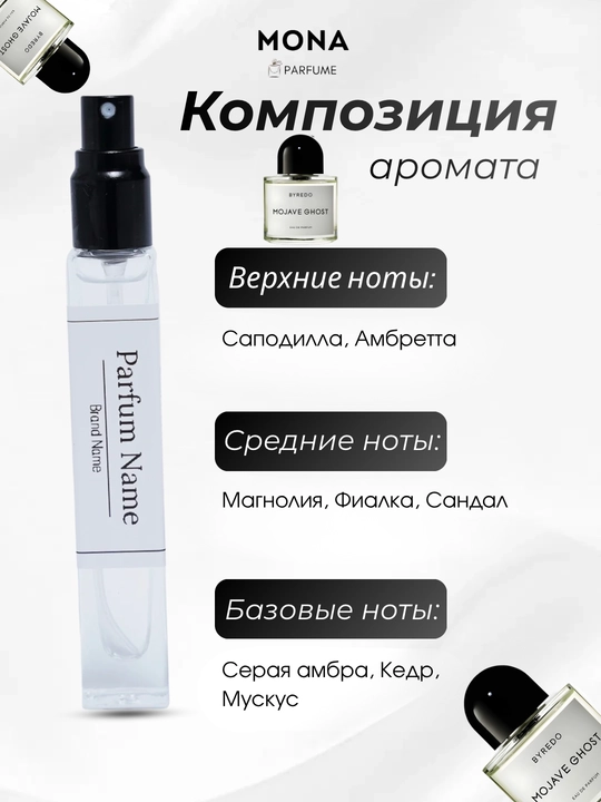 Byredo - Bal d’Afrique, Blanche, Mojave Ghost, Bibliothèque Уникальный аромат