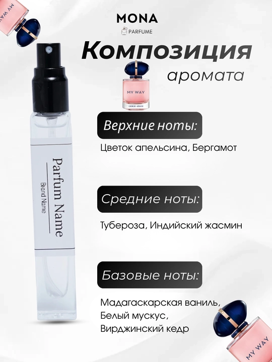 Giorgio Armani MY WAY — Ayollar uchun parfumeriya, angliya zavodi maxsuloti