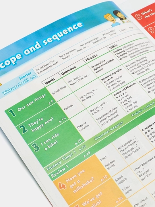 Family and Friends 2 Class Book + Workbook