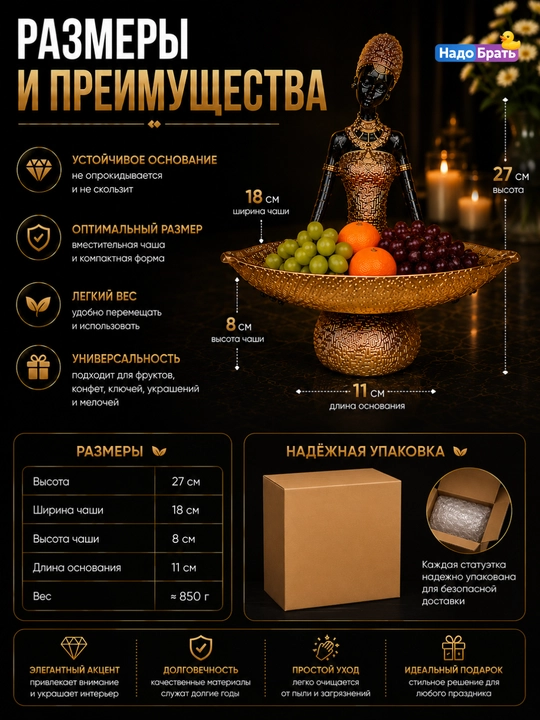 Статуэтка африканка конфетница органайзер, для украшений декор интерьера чаша, 22×25 см