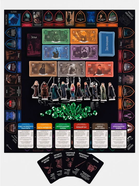 Stol o‘yini Monopoliya, oilaviy o'yin, Monopoliya Revansh, Monopoliya Garri Potter