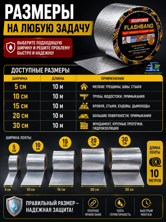 Битумная лента HIGHPOwer FlashBand, гидроизоляционная, кровельная, 10 м, для крыши, труб