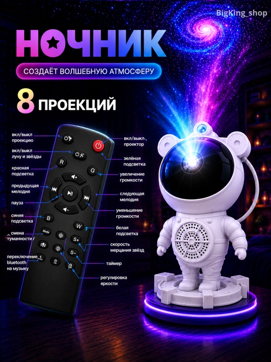 Проектор «Звездное небо» – ночник, создающий волшебную и спокойную атмосферу в вашем доме