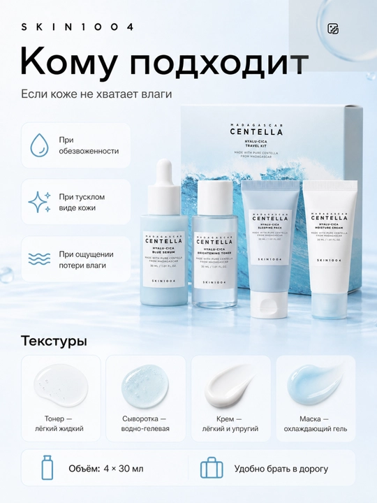 SKIN1004 Centella Travel Kit — Серия мини-наборов ухода за лицом