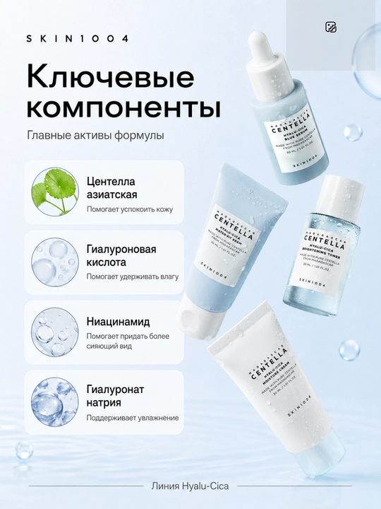 SKIN1004 Centella Travel Kit — Серия мини-наборов ухода за лицом