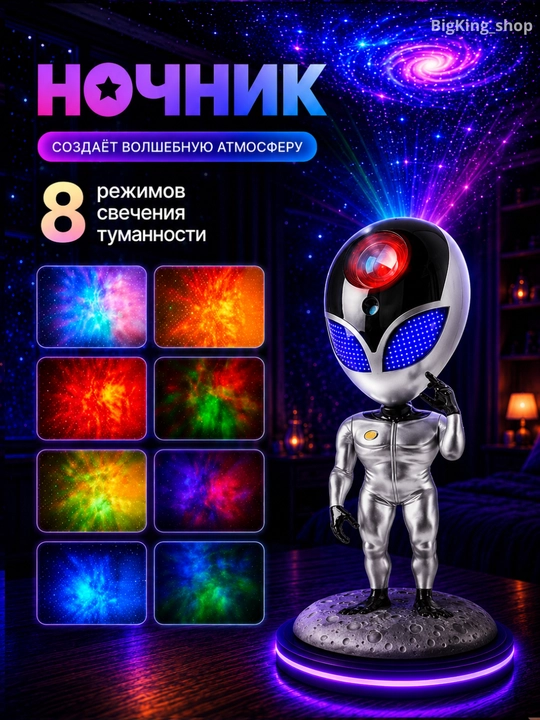 Проектор «Звездное небо» – ночник, создающий волшебную и спокойную атмосферу в вашем доме