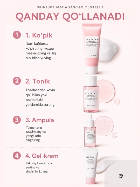 SKIN1004 Centella Travel Kit — Серия мини-наборов ухода за лицом