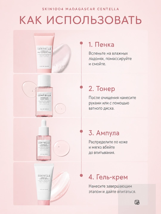 SKIN1004 Centella Travel Kit — Серия мини-наборов ухода за лицом