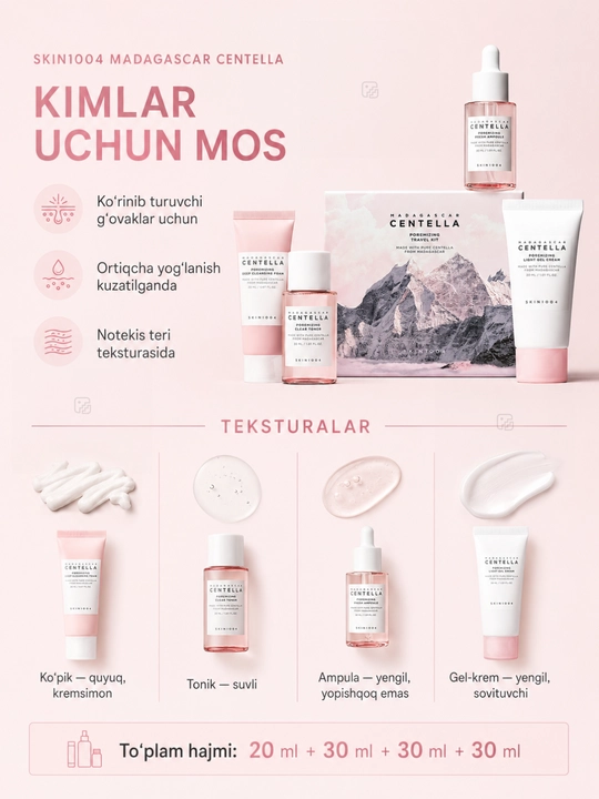 SKIN1004 Centella Travel Kit — Серия мини-наборов ухода за лицом
