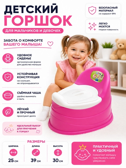 Детский горшок с крышкой — комфорт и удобство каждый день - 