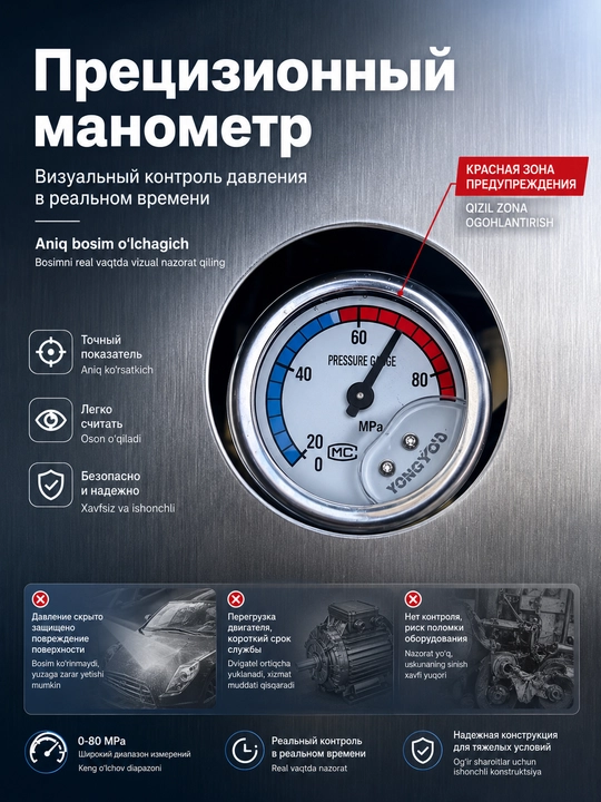 Мойка высокого давления BosimPro MOON автомойка, 3000W, устройство для мойки автомобилей