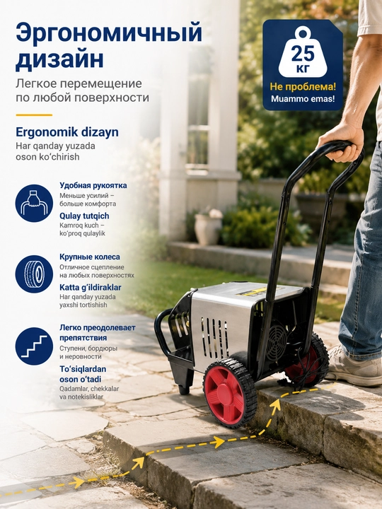 Мойка высокого давления BosimPro MOON автомойка, 3000W, устройство для мойки автомобилей