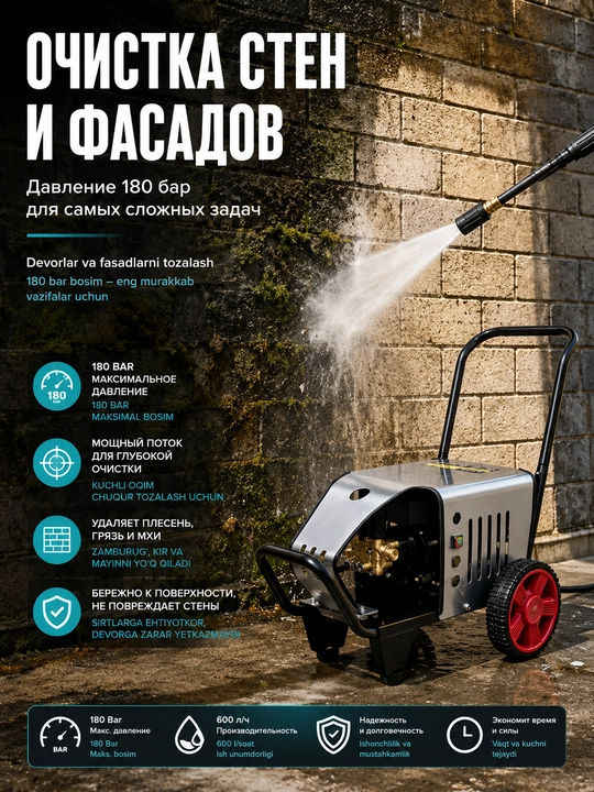 Мойка высокого давления BosimPro MOON автомойка, 3000W, устройство для мойки автомобилей
