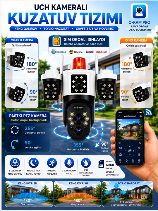 4G камера видеонаблюдения с SIM карта+12v и солнечной панелью без Wi-Fi и электричества