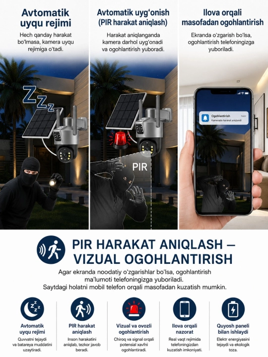 Quyosh paneli, PTZ 270°, qo‘sh linza, SIM-karta bilan jihozlangan videokuzatuv kamerasi