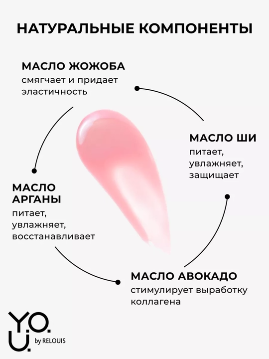 Блеск для губ Y.O.U. Really Goddess Glow ухаживающий Tempt Glow, Relouis