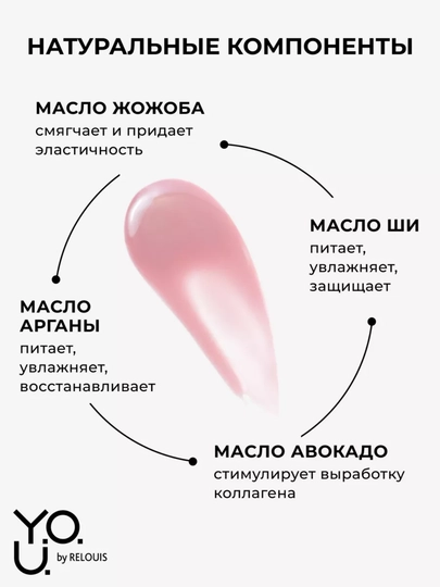 Блеск для губ Y.O.U. Really Goddess Glow ухаживающий Tempt Glow, Relouis