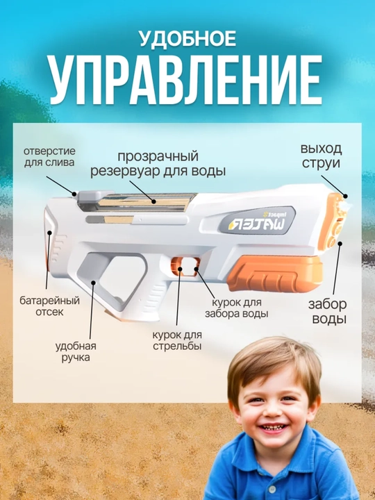 Водные автоматы и пистолеты, автоматические, на аккумуляторе