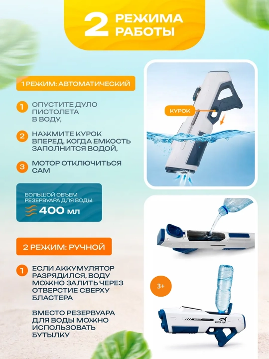 Водные автоматы и пистолеты, автоматические, на аккумуляторе