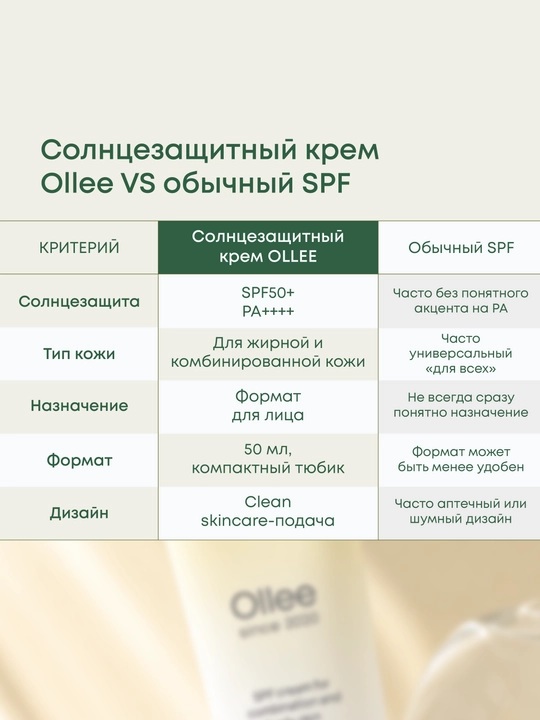 Солнцезащитный крем OLLEE для лица SPF50+ для жирной и комбинированной кожи, 50 мл