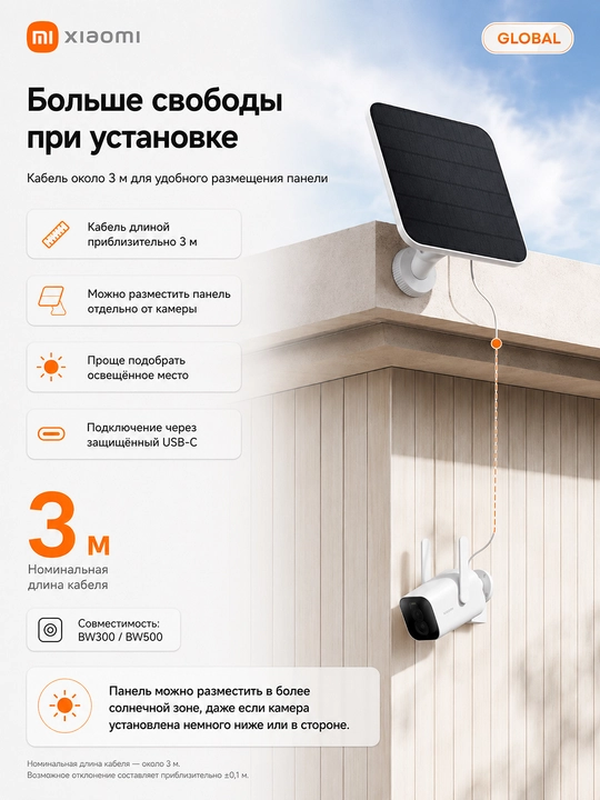Солнечная панель для камер Xiaomi Outdoor Camera Solar Panel, для моделей BW300/500, IP66
