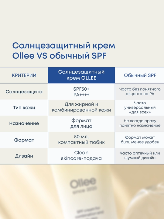 Quyoshdan himoyalovchi krem OLLEE yuz uchun SPF50+, 50 ml, quruq va normal teri uchun