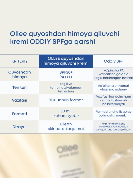 Krem SPF50+ quyoshdan himoya yog‘li, quruq va kombinatsiyalangan teri uchun OLLEE 50 ml