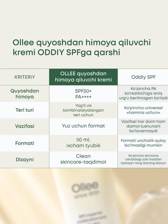 Krem SPF50+ quyoshdan himoya yog‘li, quruq va kombinatsiyalangan teri uchun OLLEE 50 ml