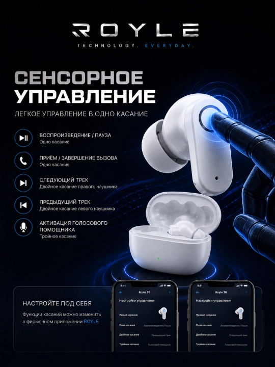 Simsiz quloqchinlar T6 Bluetooth 5.3 ENC Hi-Fi, zaryadlash qutisi