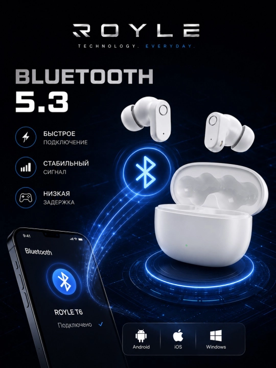 Simsiz quloqchinlar T6 Bluetooth 5.3 ENC Hi-Fi, zaryadlash qutisi