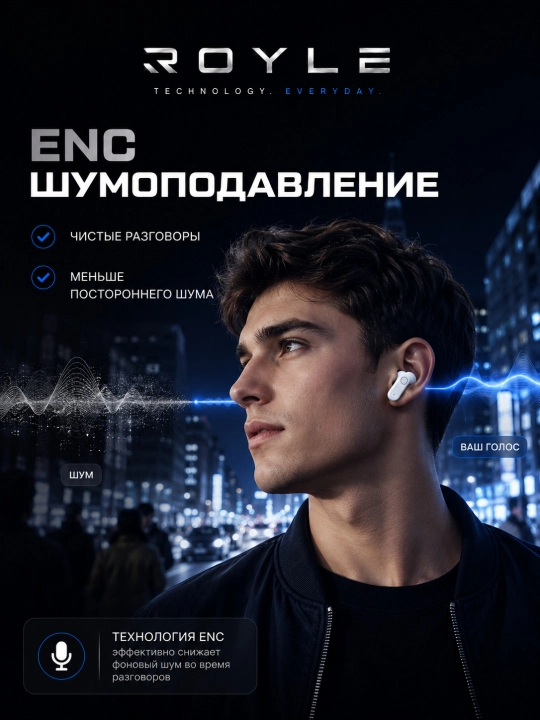 Simsiz quloqchinlar T6 Bluetooth 5.3 ENC Hi-Fi, zaryadlash qutisi