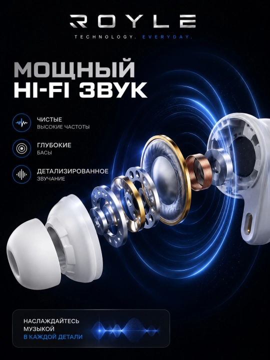 Simsiz quloqchinlar T6 Bluetooth 5.3 ENC Hi-Fi, zaryadlash qutisi